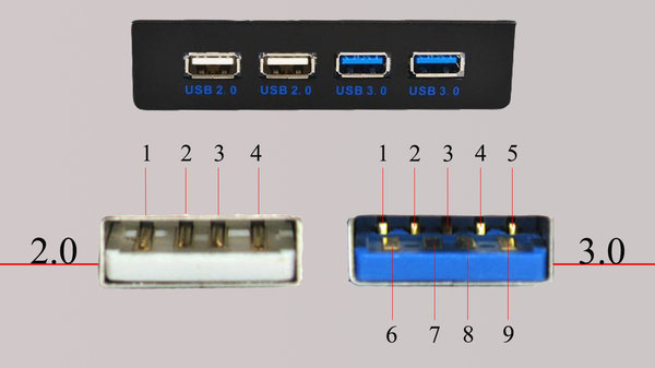 -USB-1 Как ускорить USB флешку.